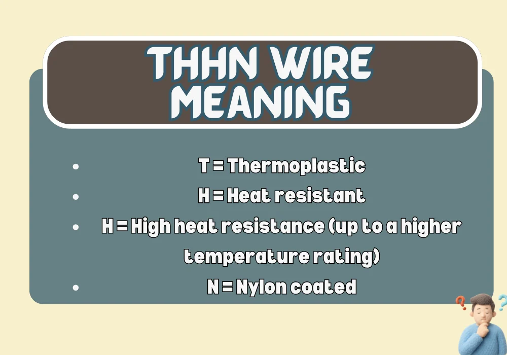 THHN Wire Meaning